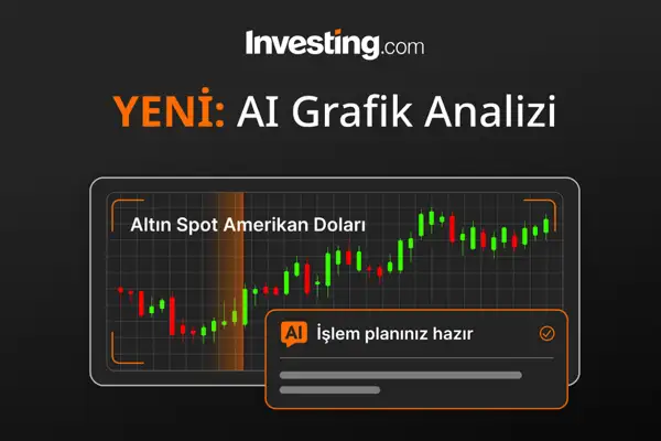 Investing.com, görsel tabanlı yapay zeka grafik analizini kullanıma sunuyor