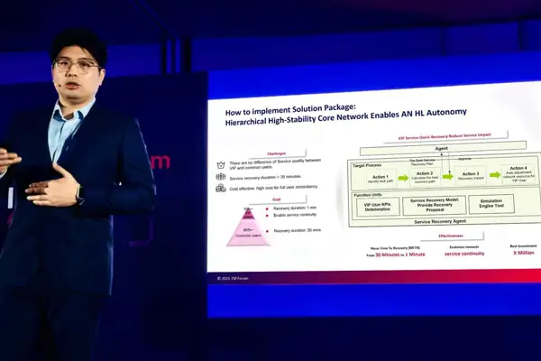 TM Forum, otonom ağlar için çekirdek ağ yüksek güvenilirlikli AN Çözüm Paketini yayınladı