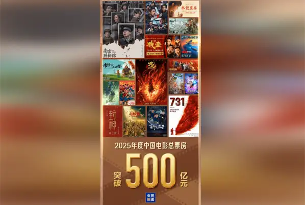 Çin sinema pazarında 50 milyar yuanlık gişe başarısının arkasındaki beş temel faktör