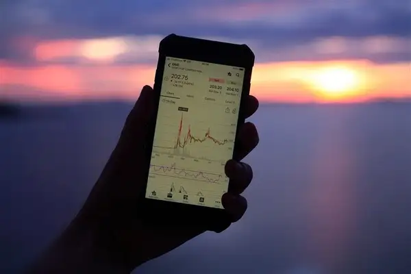 BIST100 Endeksi’nin güne yatay bir açılışla başlaması bekleniyor