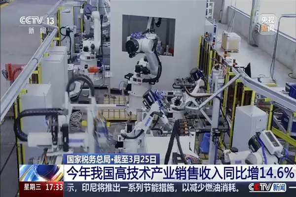 Çin'de yüksek teknoloji endüstrisinde elde edilen satış geliri yüzde 14,6 arttı