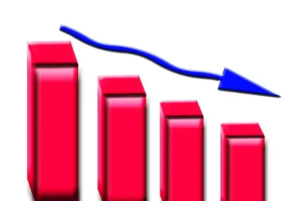 Garanti Yatırım Ortaklığı, ilk çeyreği zararla tamamladı