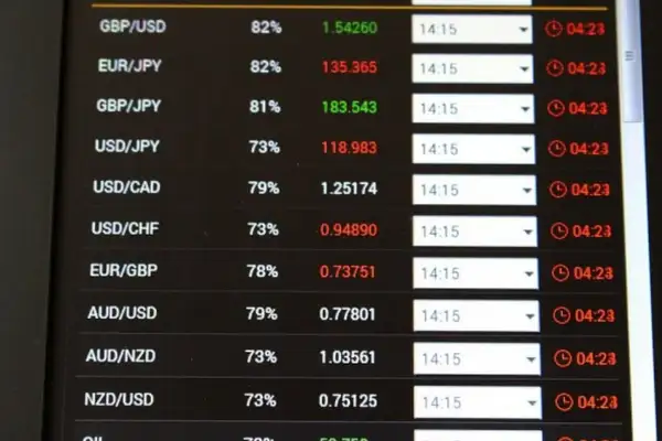 Küresel gündemde para politikası ve jeopolitik gelişmeler öne çıktı
