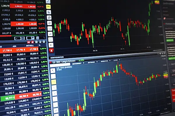 Dolar/TL vadeli sözleşmede yatay seyir