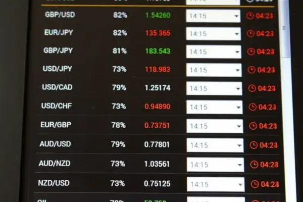 Küresel piyasalarda jeopolitik riskler yerini faiz ve dolar fiyatlamasına bıraktı