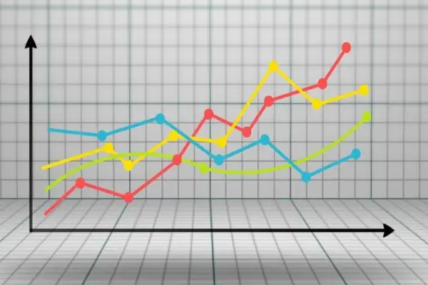 Petrol, altın ve forex piyasalarında kritik seviyeler takip ediliyor