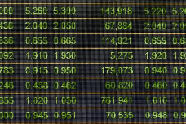 BIST 100 Haziran ayına tepki alımlarıyla başladı