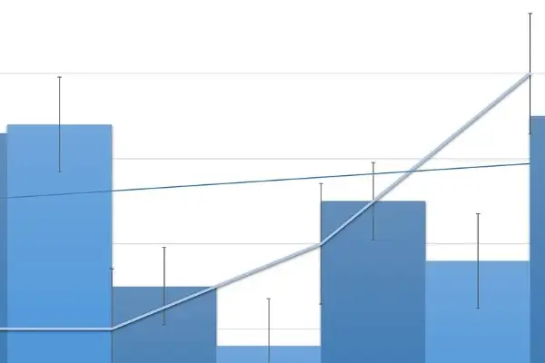 Vakıf Menkul Kıymet Yatırım ilk yarıda 13,2 milyon TL zarar açıkladı