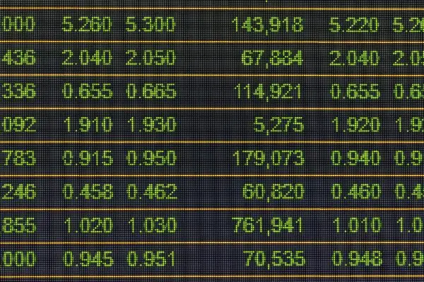 Küresel piyasalarda pozitif seyir sürerken BIST 100’de toparlanma çabası bekleniyor