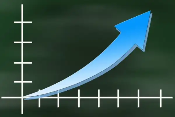BIST 100’de yükseliş eğilimi sürüyor