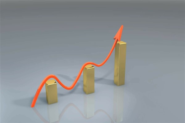 Ahlatcı Yatırım: CDS 293,60 bandında seyrediyor