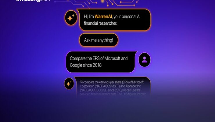 Investing.com, yapay zeka destekli finansal araştırmacısı WarrenAI’ı kullanıma sundu