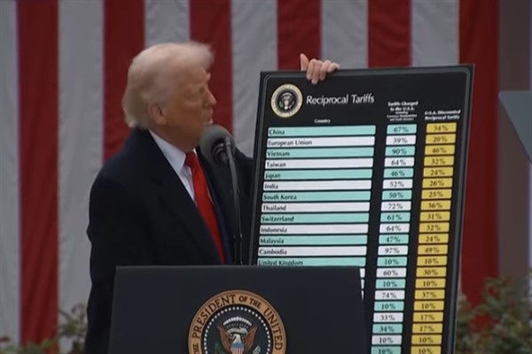 Trump, giderek artan sayıda ülkeye yüzde 40’a varan yeni tarifeler duyurdu