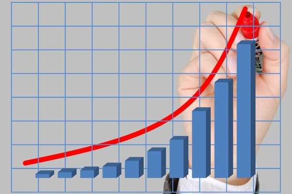 DCT Trading’in satış miktarı