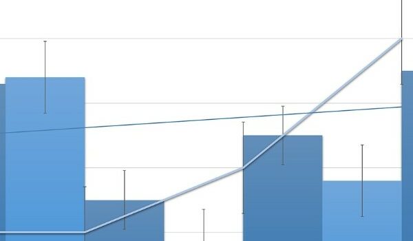 Pınar Su’dan ilk 6 ayda 569,5 milyon TL brüt kar
